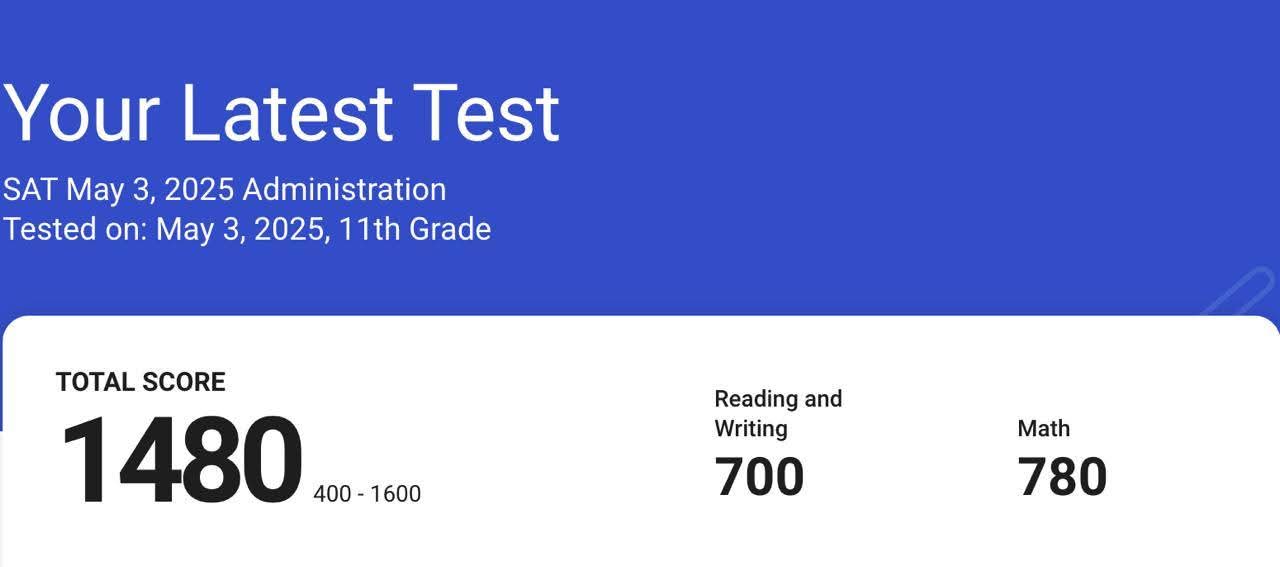 SAT Result May 3 2025 - 3