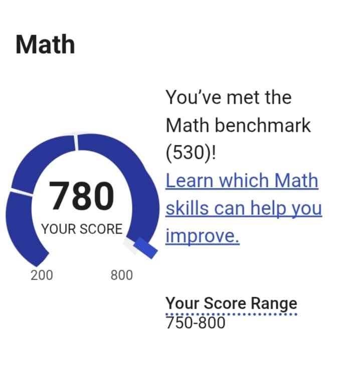 SAT Result Dec 6 2025 - 2