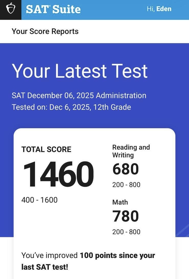 SAT Result Dec 6 2025 - 4