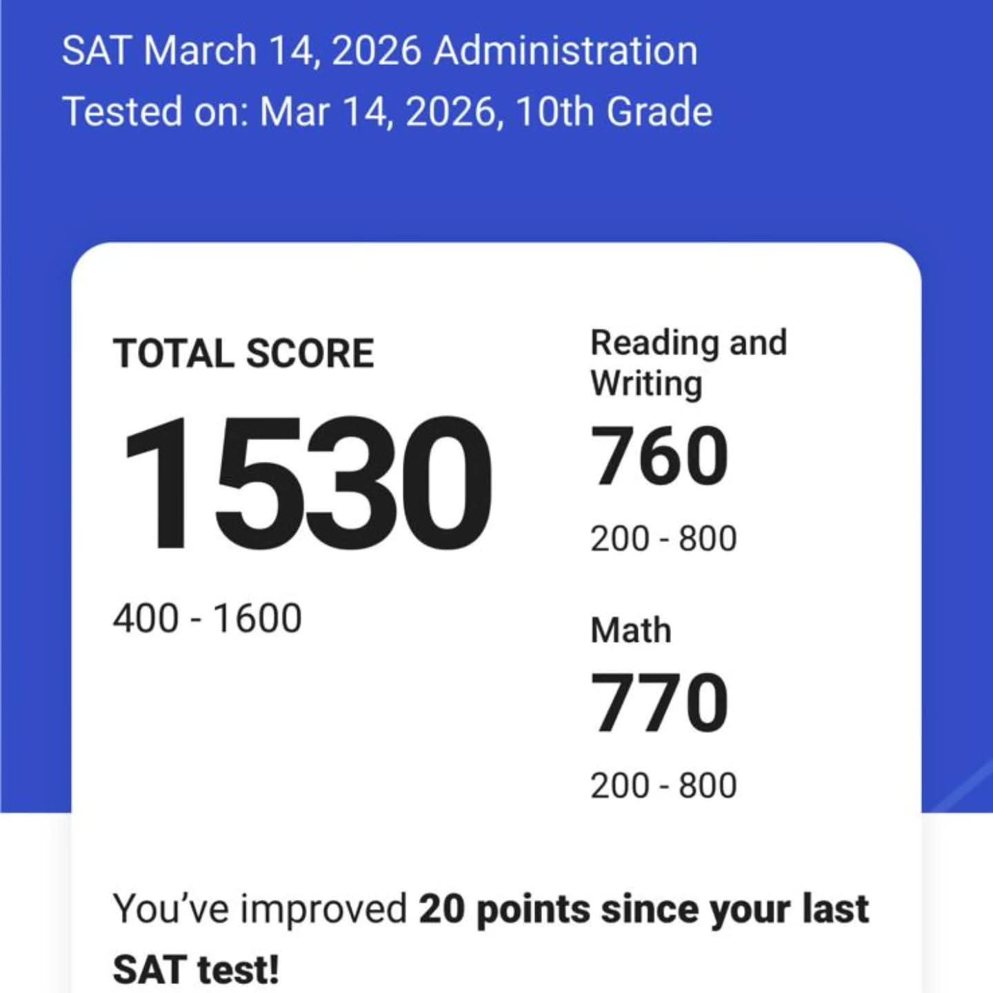 SAT Result Mar 14 2026 - 1
