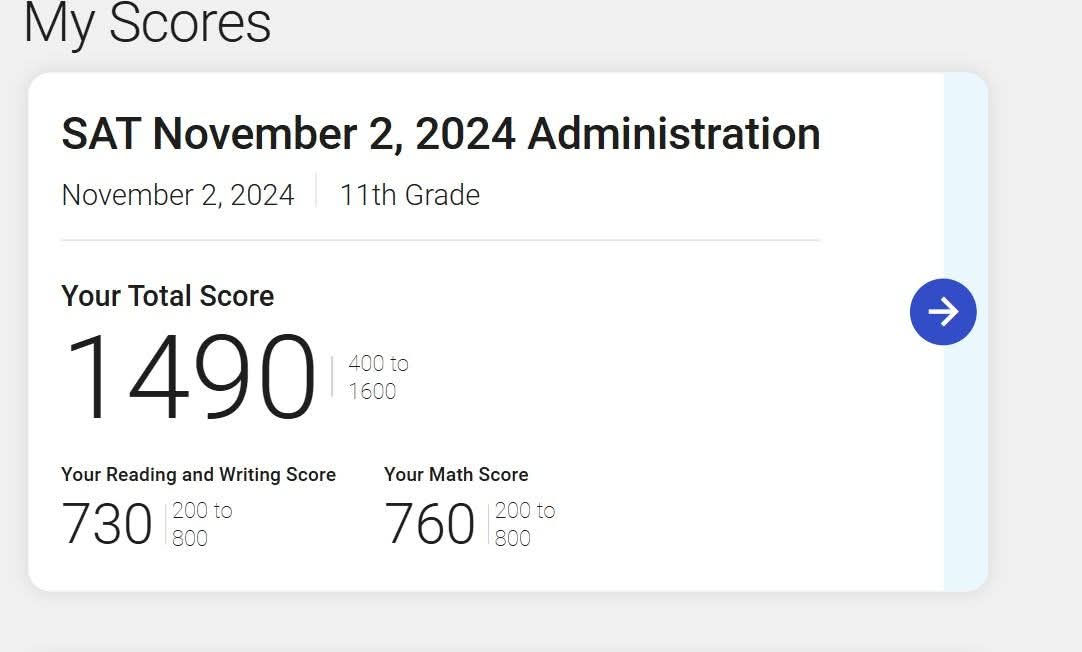 SAT Result Nov 2 2024
