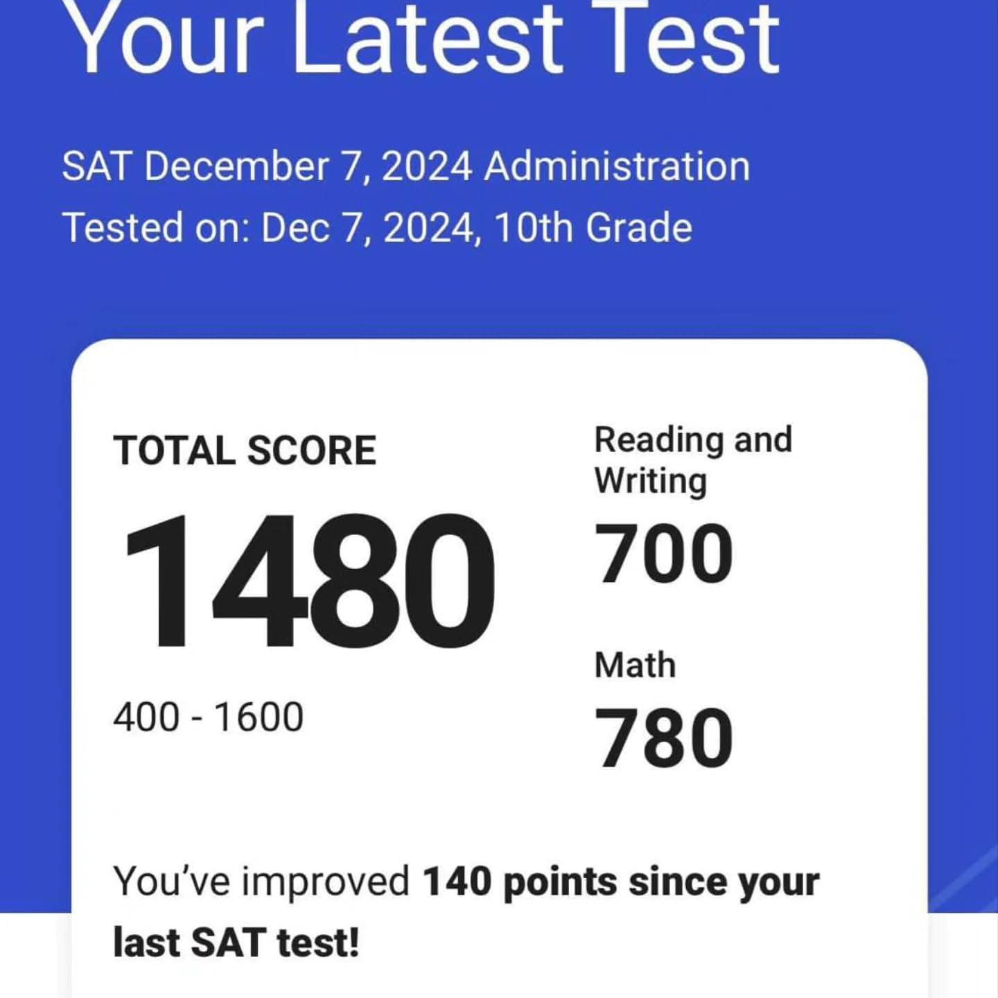 SAT Result Dec 7 2024 - 1
