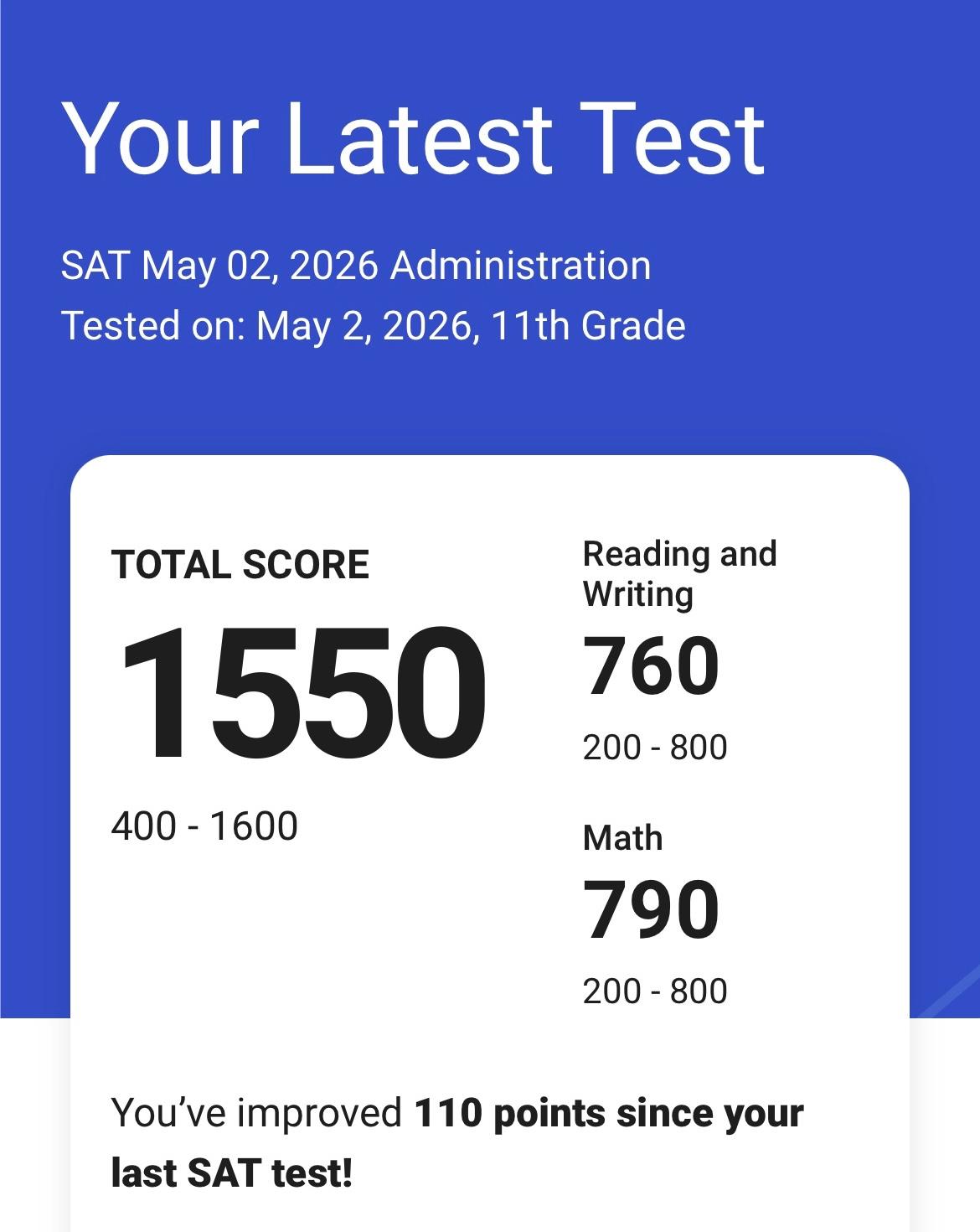SAT Result May 2 2026 - 3