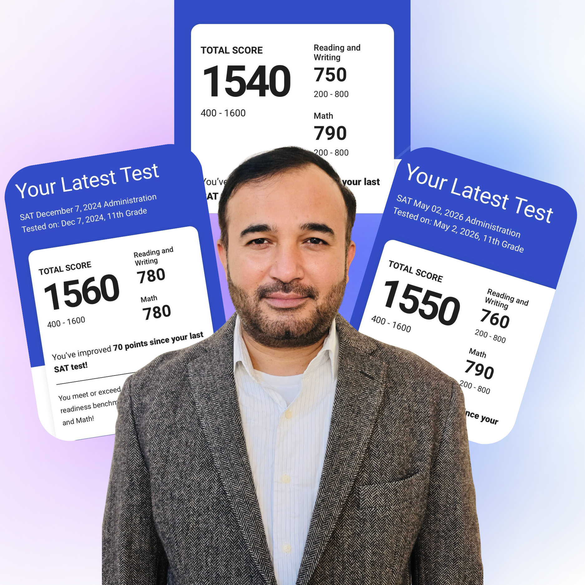 Dr. Syed - SAT Math Tutor